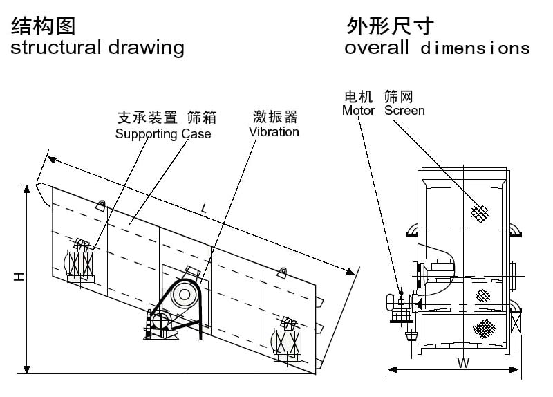 圓振動(dòng)篩結(jié)構(gòu)圖紙.jpg